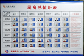 责任到位